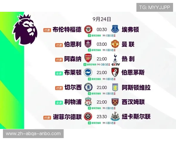 西甲联赛与五大联赛的竞争与比较